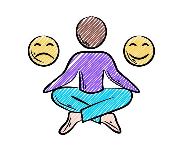 problémy v meditácii